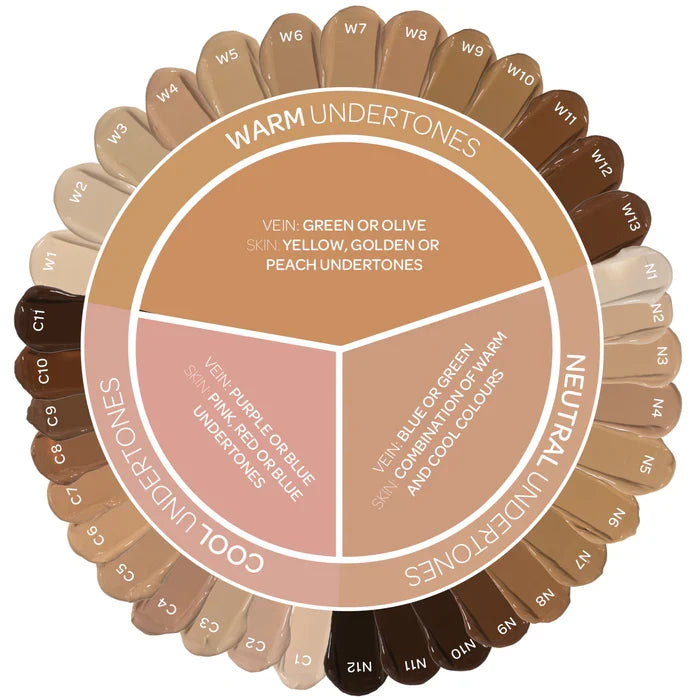 BPerfect Chroma Cover Luminous Foundation