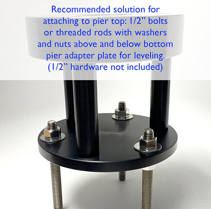 CGEM Pier Adapter Kit