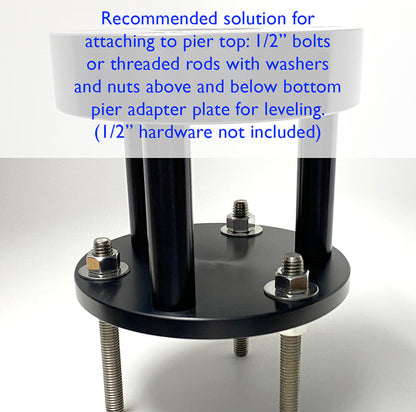 CGEM Pier Adapter Kit