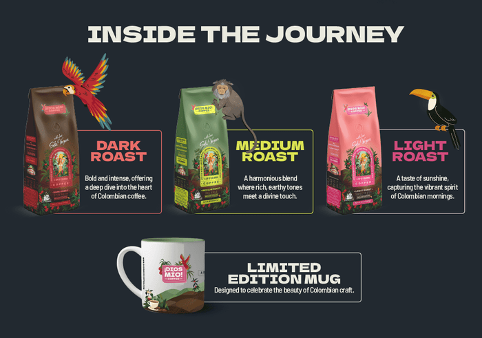 Colombian Journey Kit - Ground Coffee Mixed Roast X3 + Mug