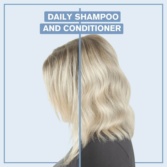 Side by side picture showing before and after images of a blonde hair after using the Alcôve Mini Daily Shampoo and Conditioner