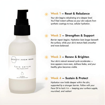 Beauty From Bees Face Serum (Day, Hyaluronic 2%) Information