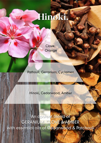 Hinoki Perfume Oil