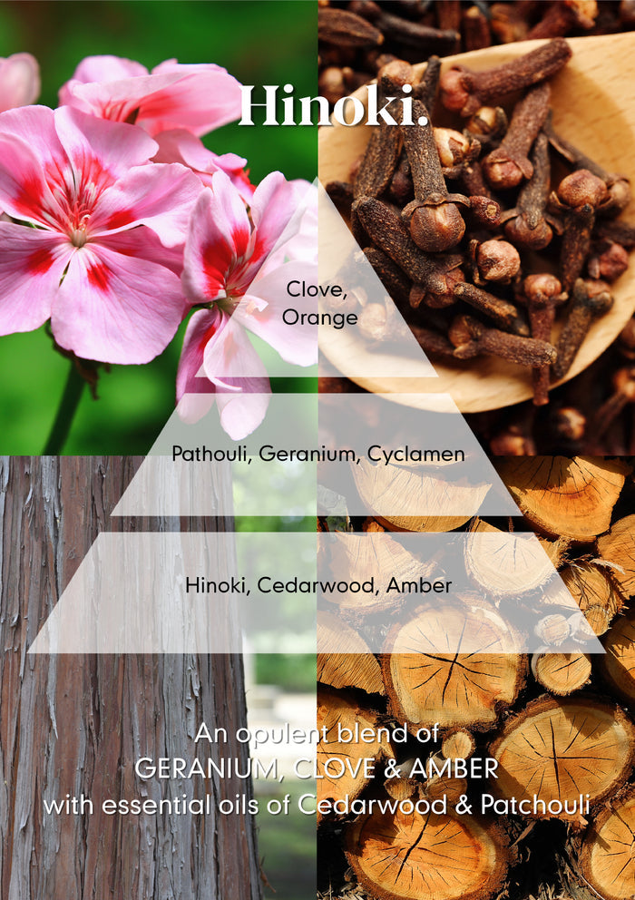 Hinoki Reed Diffuser