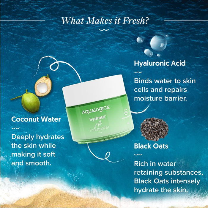 Gel based moisturizer with coconut water and hyaluronic acid