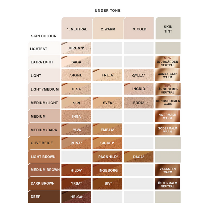 Idun - Mineral Powder Foundation - Ylva - Medium/Dark - 7 g.