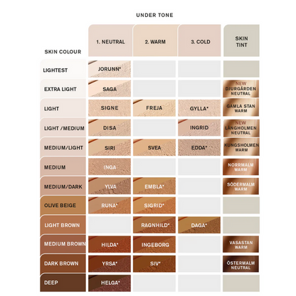 Idun - Mineral Powder Foundation - Ylva - Medium/Dark - 7 g.