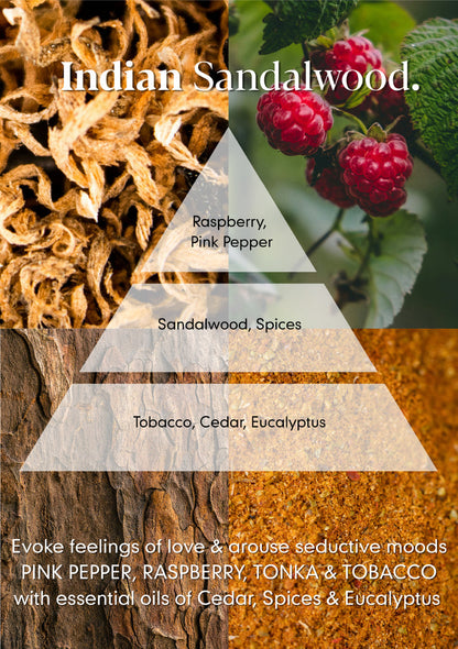 Indian Sandalwood Amber Diffuser Refill