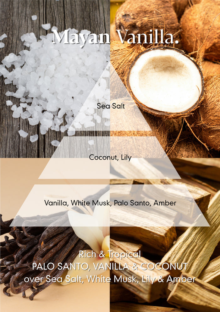 Mayan Vanilla Diffuser