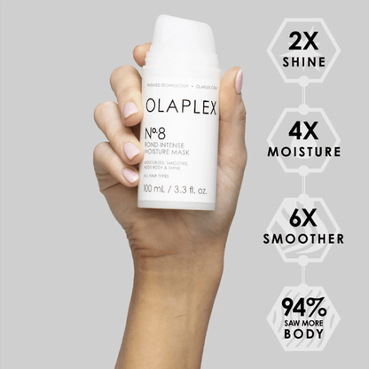 Olaplex Brilliant Shine and Hydration Duo Kit - Beauty Tribe