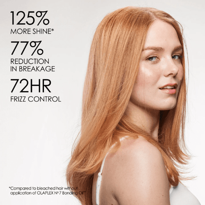 Olaplex Brilliant Shine and Hydration Duo Kit - Beauty Tribe
