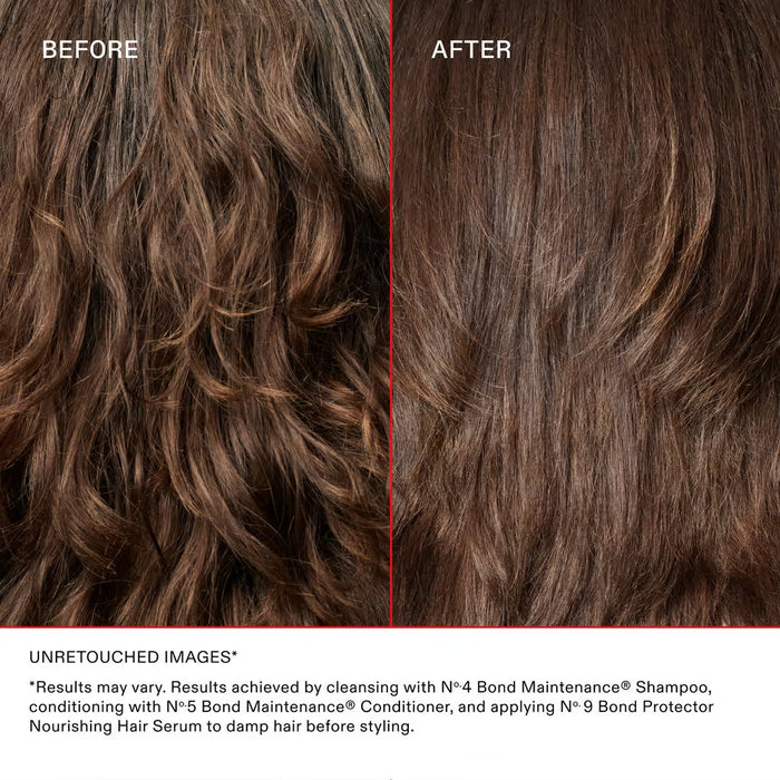 Olaplex No. 4 Bond Maintenance Strengthening And Reparative Hair Shampoo-250ml