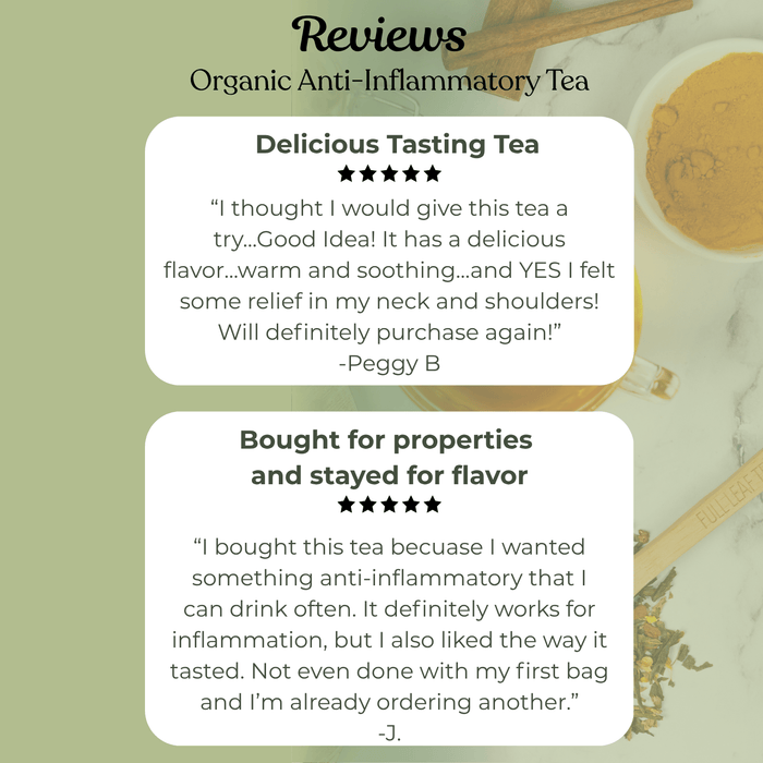 Reviews of Organic Anti-Inflammatory Tea with tea leaves and a teacup in the background.