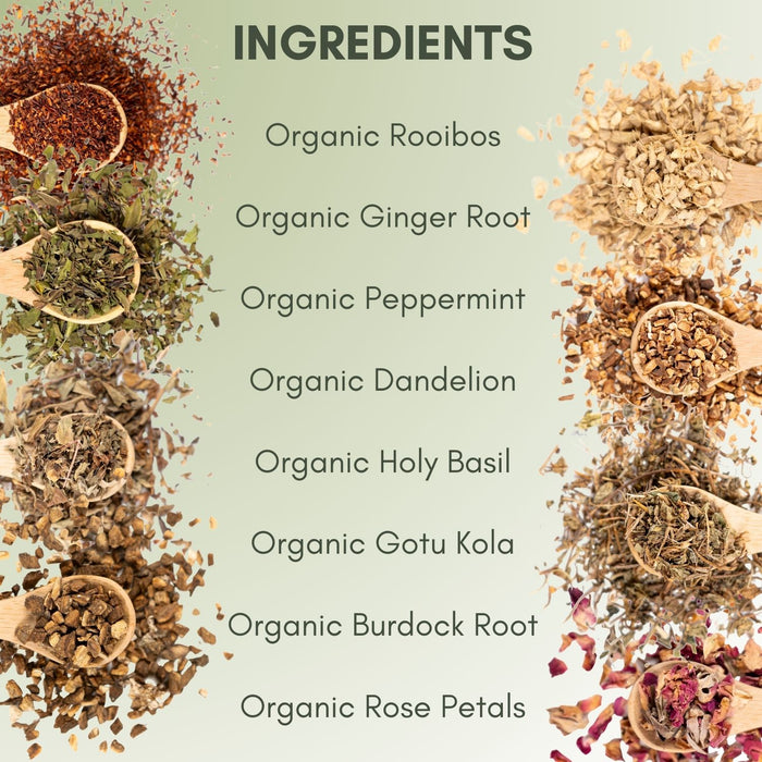 An Ingredient list for Organic Beauty Me Tea.