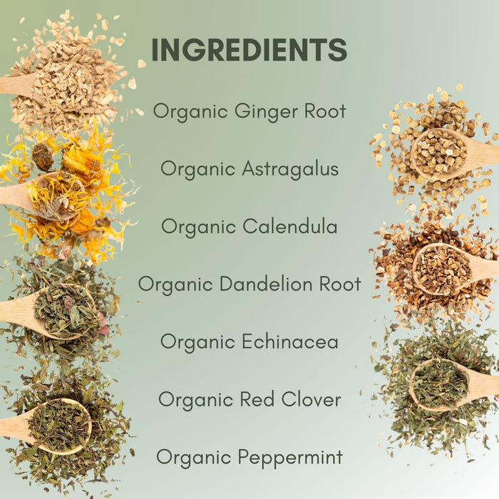 An Ingredient list for Organic Lymphatic Cleanse.