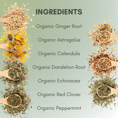 An Ingredient list for Organic Lymphatic Cleanse.