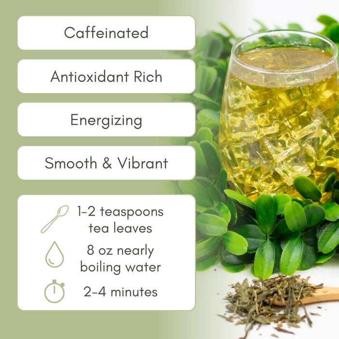 An Infographic description for Organic Sencha Tea.