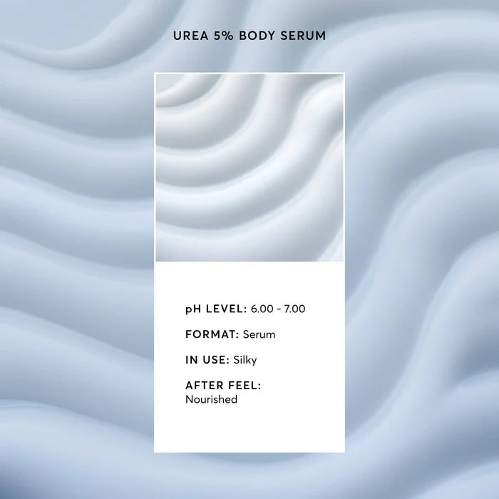 Urea 5% Body Serum