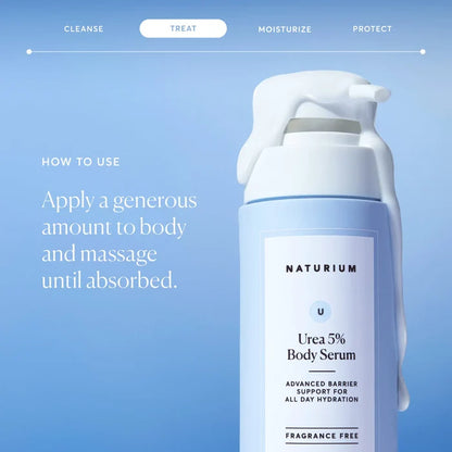 Urea 5% Body Serum