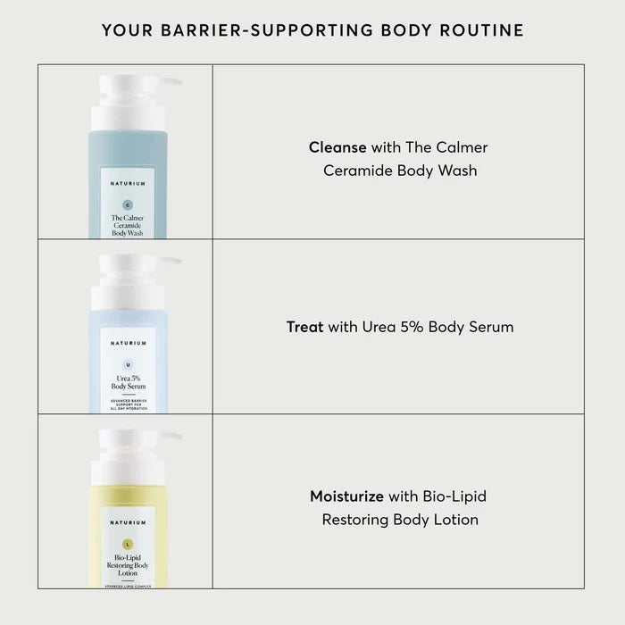 Urea 5% Body Serum