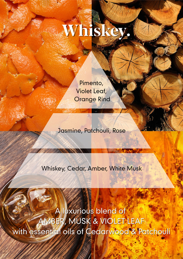 Whiskey Perfume Oil